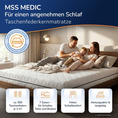 Mss medic 7 zonen - mss,